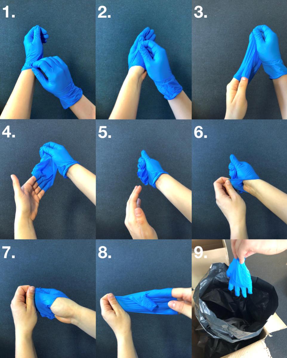 Removing and Disposing of Gloves